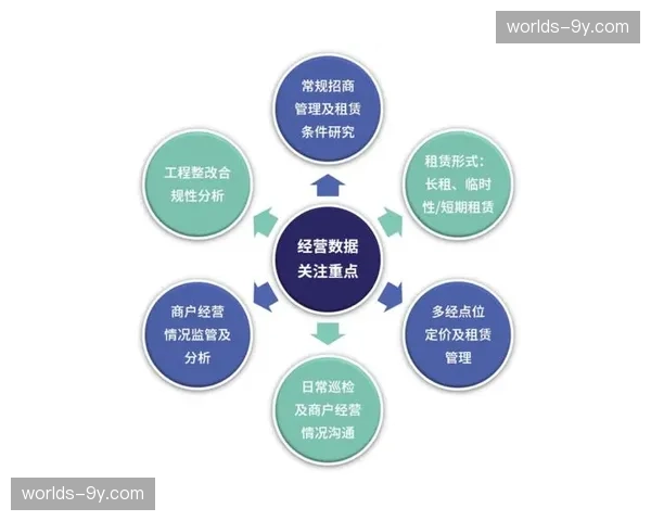运营方强化协同管理机制 构建赛事互动新闭环 运营方强化协同管理机制 构建赛事互动新闭环
